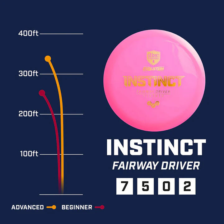 Discmania Evolution Neo Instinct (Used)
