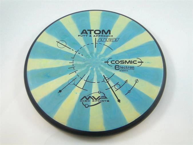 MVP Cosmic Electron Atom