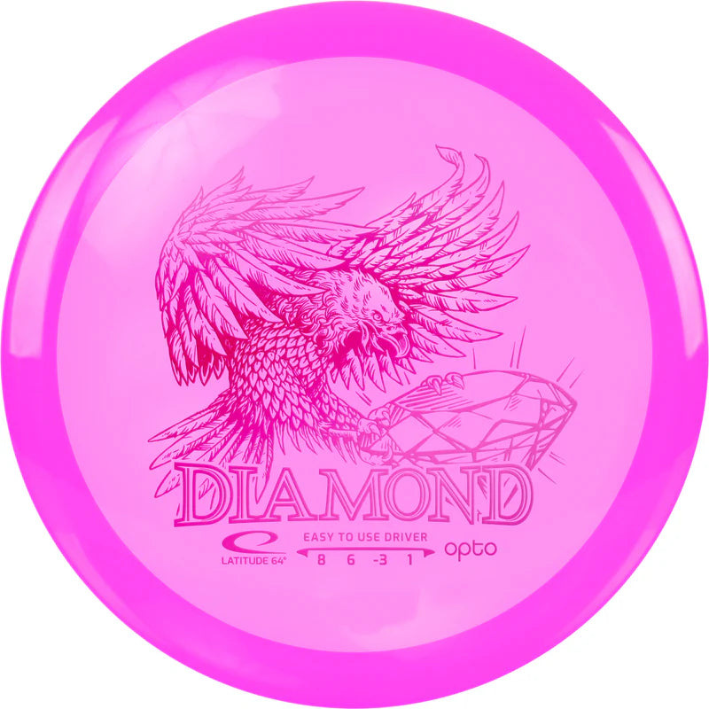 Latitude 64 Opto Diamond