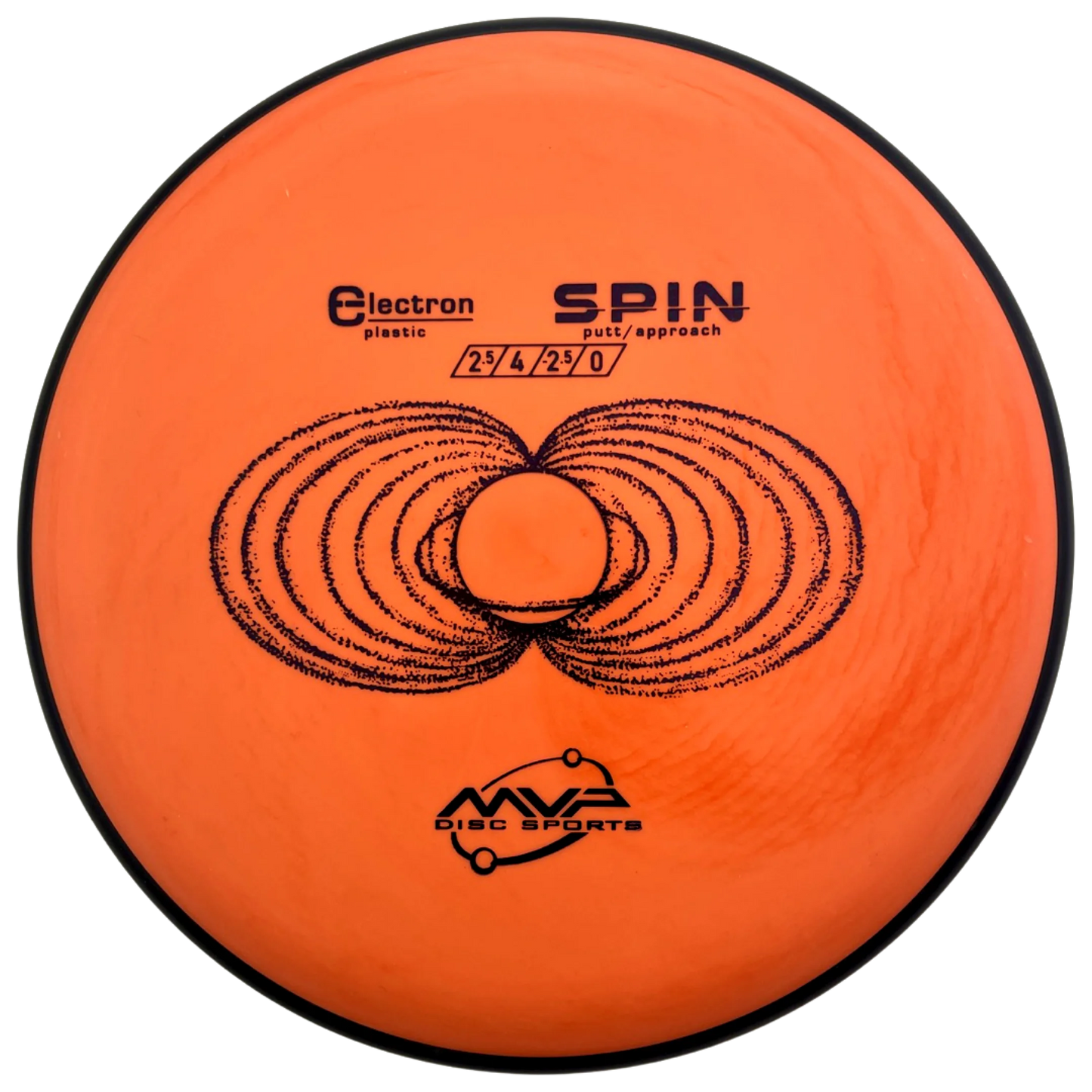 MVP Spin