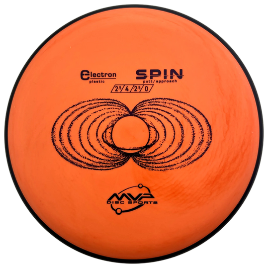MVP Spin