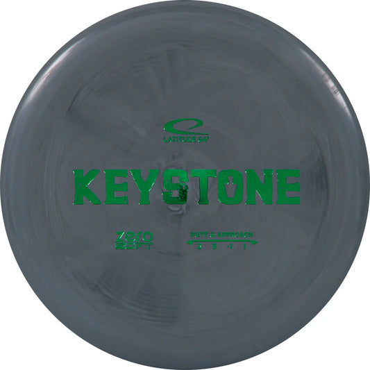 Latitude 64 Zero soft Keystone